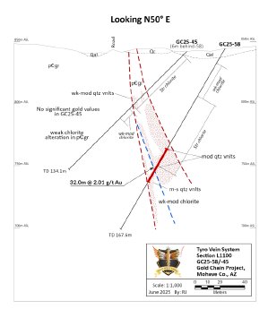 WestPoint_170625_DEPRCOM.004.png