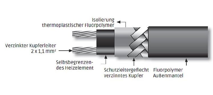 HBR Zeichnung.jpg