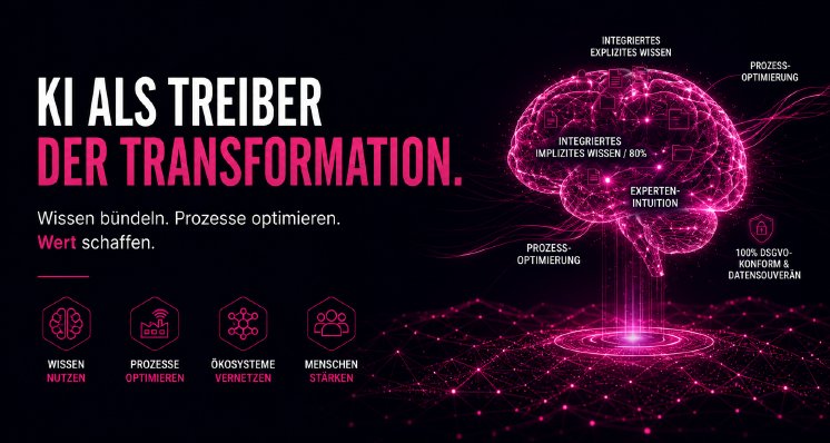 KI als Treiber der Transformation.png
