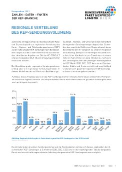 BIEK_Kompendium_2021_Regionale_Verteilung_Sendungsvolumen.pdf