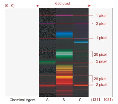 Photonfocus_MROI_Hyperspectral-Imaging.jpg