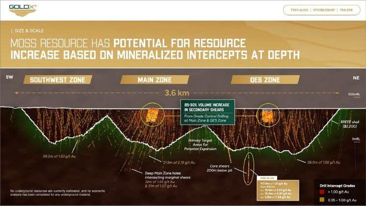 Swiss Resource2.jpg