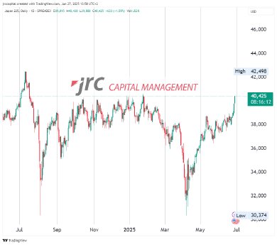 NIKKEI_2025-06-27_13-58-46_4863b.png