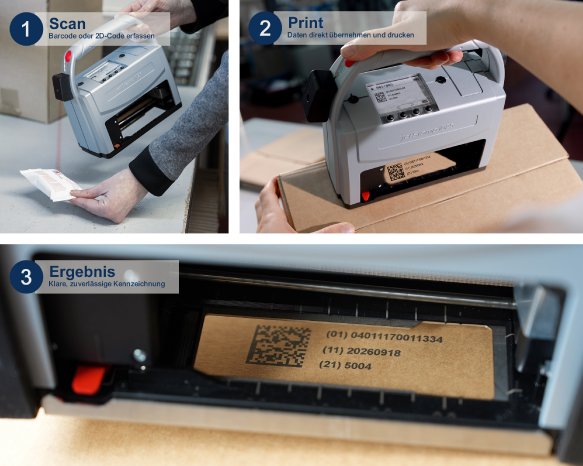Scan-to-print-workflow.jpg