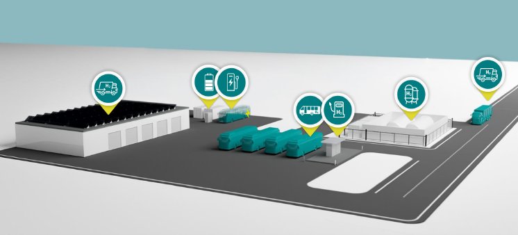Oulu_Green_Hydrogen_Park_concept_picture.png