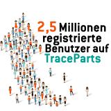 Zum jetzigen Zeitpunkt zählt die CAD-Community von TraceParts über 2,5 Millionen registrierte Benutzer auf der Online-Plattform.