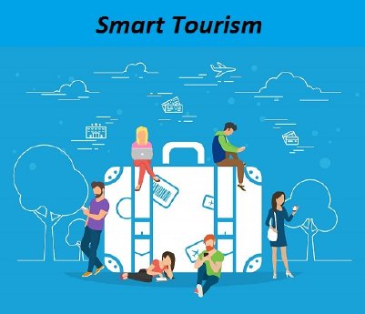 Smart Tourism Market.jpg