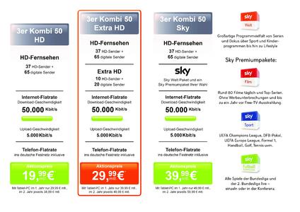 Hochgeschwindigkeits-Internet anhakt