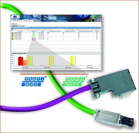 Diagnoselösung_Profibus_Profinet.jpg