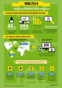 Infografik Sportstudie IM_Web.jpg