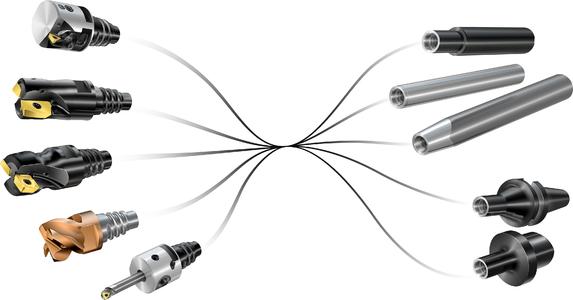 Sandvik Coromants neues Programm von Wechselschneidkopf-Systemen beinhaltet Vollhartmetallschneidköpfe, Wendeschneidplattenfräser, Bohrköpfe und integrierte Adapter