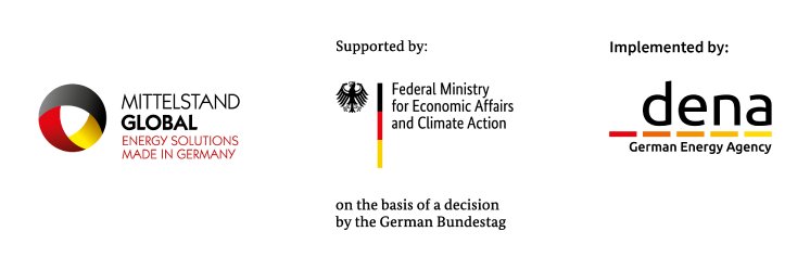 RES-Logoleiste_dena_Mittelstand_BMWK_EN.png
