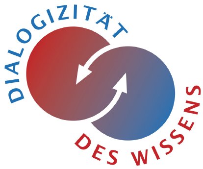Logo - Dialogizität des Wissens.jpg