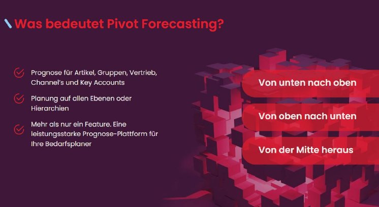 Pivot Forecasting PR.JPG