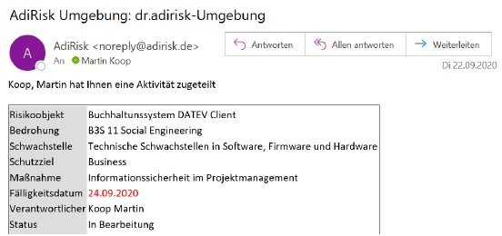 Abb. 3 AdiRisk E-Mail-Benachrichtigung.png