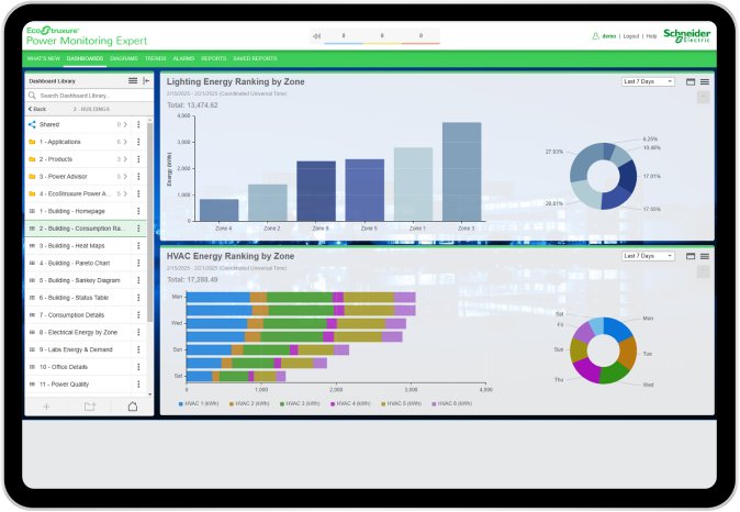 998-23891250 EcoStruxure Power Monitoring Expert_GMA_PME ISO50001.png
