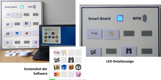 Smart Board Collage 2.jpg