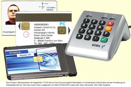 Scr24x pcmcia smart card reader online