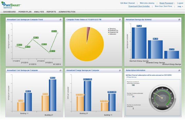 pwrsmartservice_dashboard_1.jpg