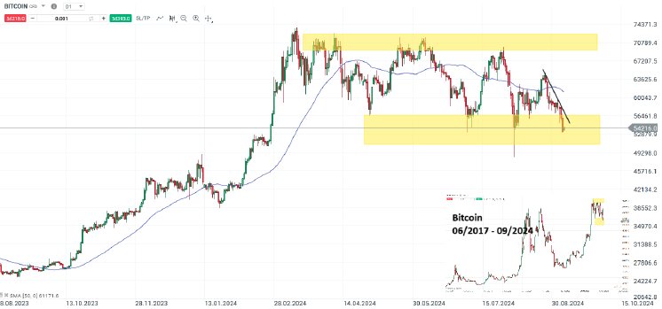 bitcoin-daily.png