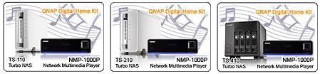 Digital Home Kit Solution