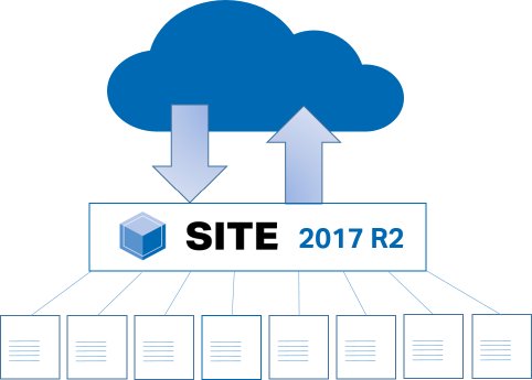 SITE-2017R2-Cloud-Grafik.png