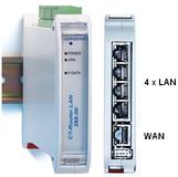 LAN-Router 5 Port