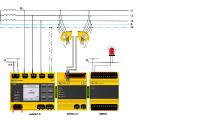 Bild 2: Relaiserweiterung des EDS44x-S mit IOM441