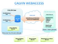 calvin-webaccess_kl.jpg