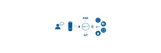 KNX-Alexa.pdf