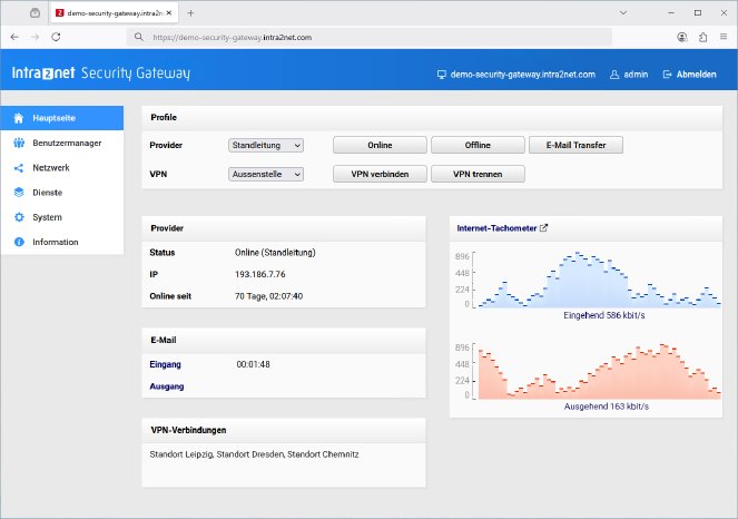intra2net-security-gateway-mainpage.png
