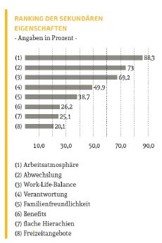 Arbeitswelt4.0.jpg