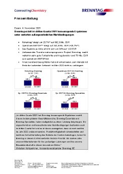 20211104_Brenntag_Q3_2021_DE.pdf