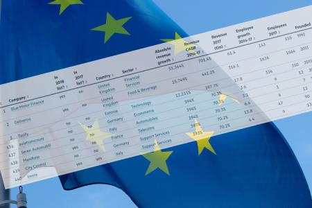 FT 1000 - aviationscouts GmbH among the European leaders