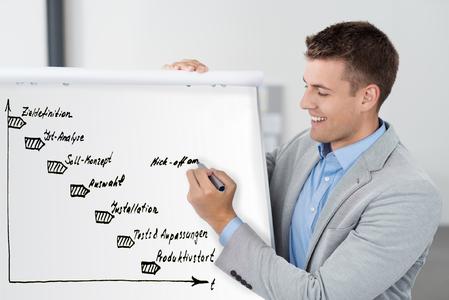 ERP-Einführung Schritt für Schritt (Foto: fotolia/IAS)