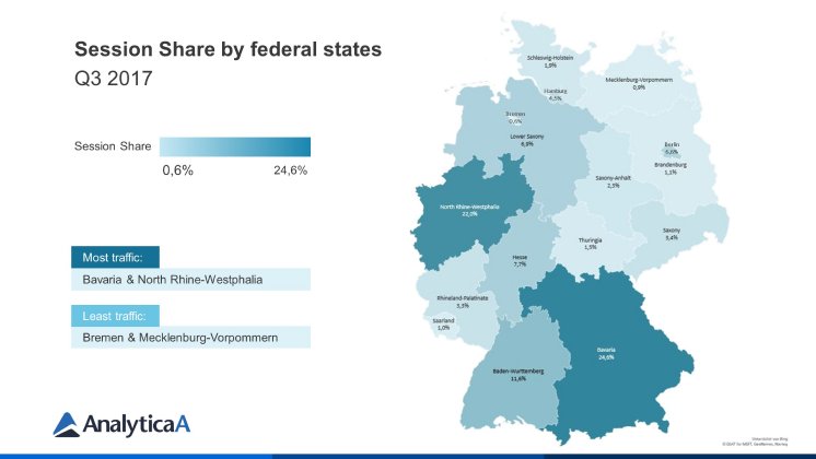 Session Share by federal states.jpg