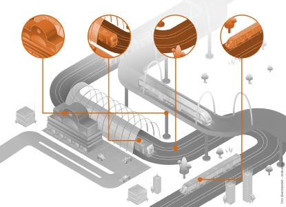 Smarte Sensorsysteme von ASC ermöglichen die Simulation zahlreicher Betriebsabläufe im Schienenverkehr
