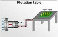Das Bild zeigt einen Flotationstisch, der mit einem Seitenkanalverdichter verbunden ist. Der Verdichter erzeugt einen gleichmäßigen Luftstrom, der die präzise Positionierung von Werkstücken auf dem Tisch ermöglicht. Die Verbindungen sind kompakt und für industrielle Anwendungen optimiert.