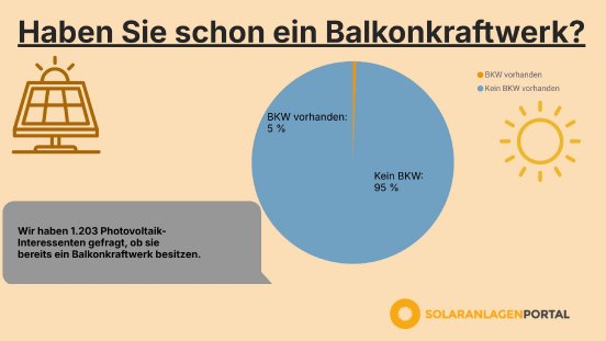 umfrage-bkw-ja-oder-nein.jpg