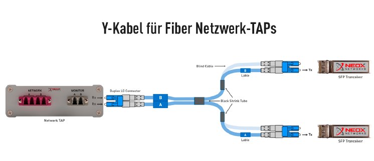 Y-Kabel_mTitle.png