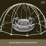 NEW in the Microtech Gefell program - Sound power hemispheres /SLH for sound power measurements according to ISO 3744 and ISO 3745