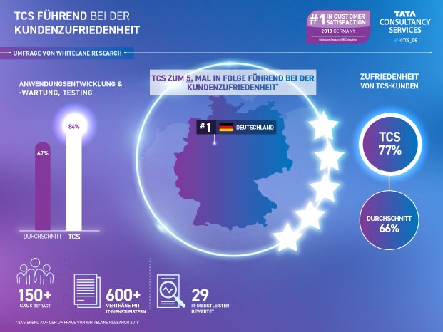 Infographic_Germany_Nov18_Ger.jpg