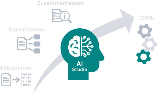 AI_Grafik_1_Deutsch2.png