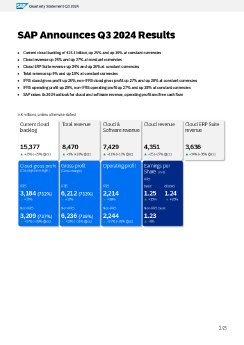 SAP Announces Q3 2024 Results.pdf