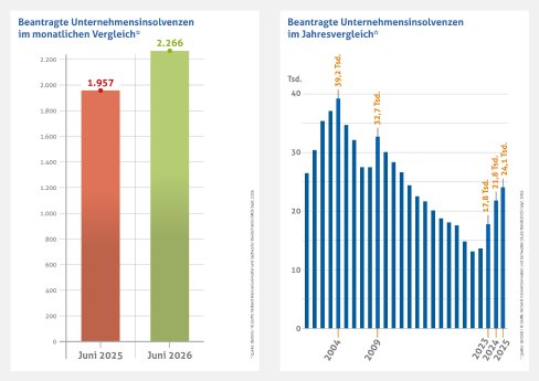 VID-Grafik_UI Juni_2025-2026.jpg