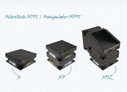 Der neue Mikrotisch MT95 (links im Bild) von Steinmeyer Mechatronik lässt sich unkompliziert zu einem 2- bzw. 3-Achssystem kombinieren. Rechts im Bild: Der Manipulator MP95, der aus drei MT95 besteht