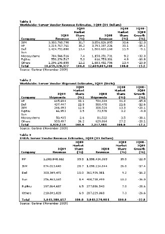 Table 1.pdf