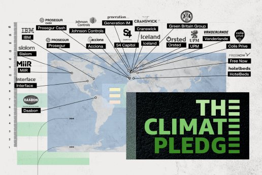 JCI_Climate_Pledge_Bild_1.jpg