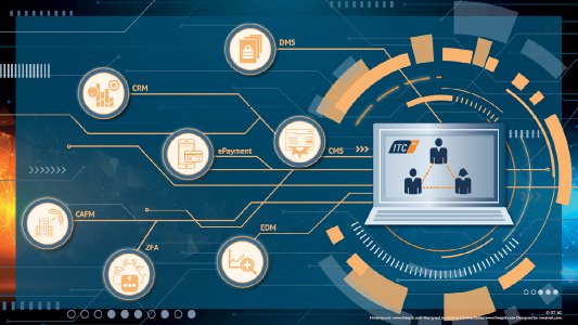 Effiziente Systemintegration mit durchgängiger Prozessautomatisierung: ITC PowerCommerce® als Daten-Drehscheibe.
