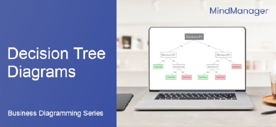 Business-Diagramming-Decision-Tree-Diagrams-650x300.png